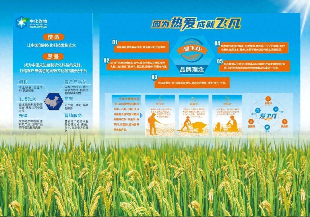 剂,杀菌剂"爱可"20%烯肟·戊唑醇悬浮剂,种衣剂"欧铠"63克/升精甲