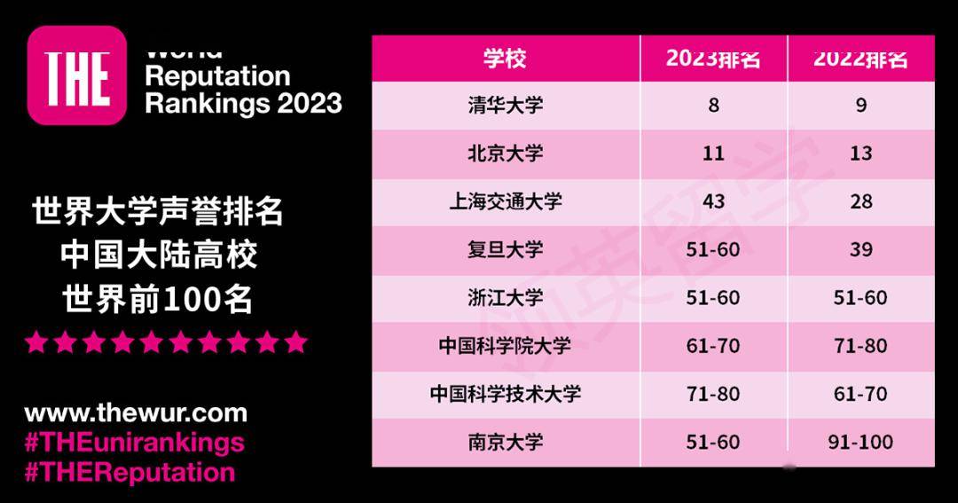 广东财经大学录取排位2020_2024年广东财经大学录取分数线（2024各省份录取分数线及位次排名）_广东财经大学高考录取分数线