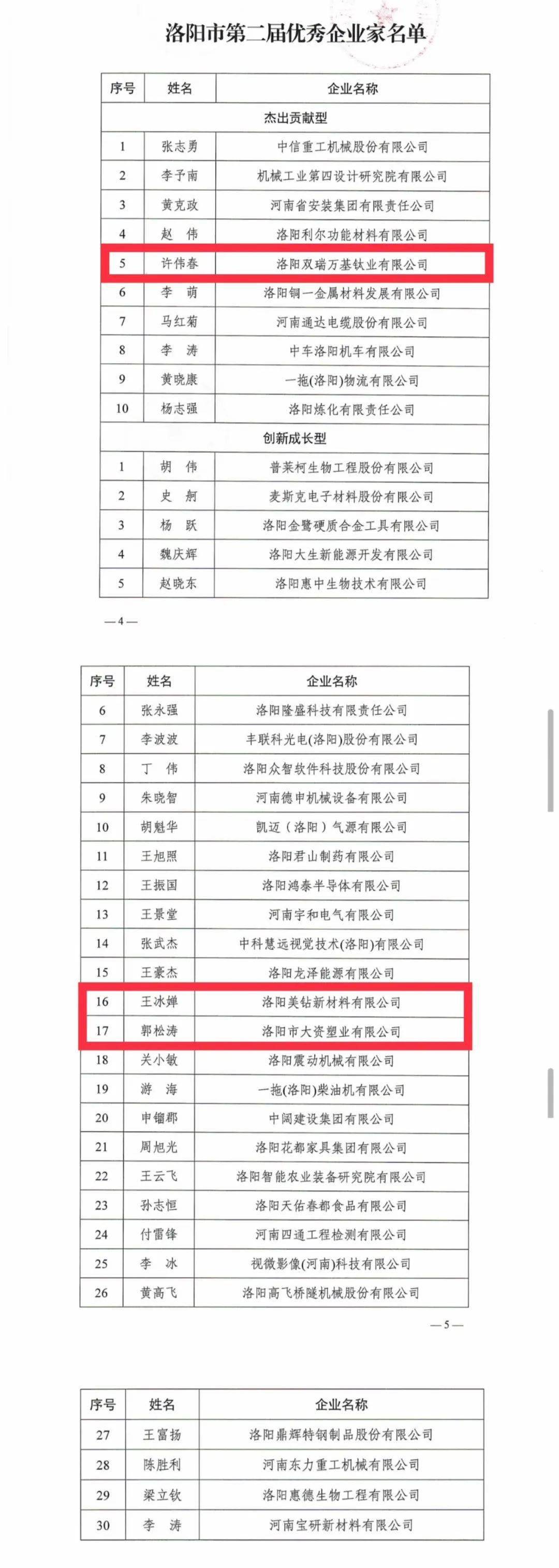 业有限公司_郭松涛_王冰婵