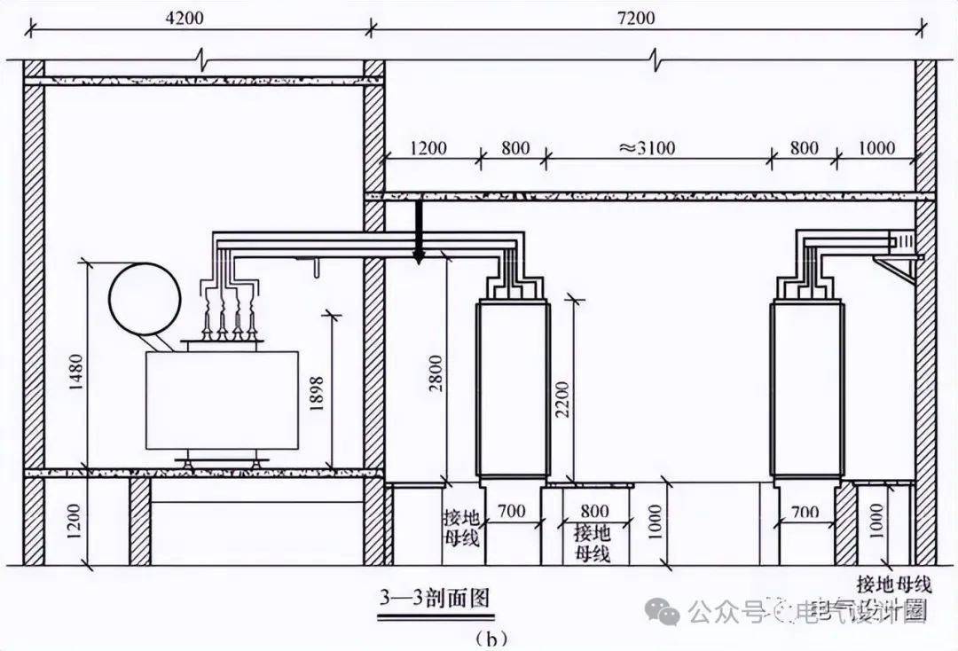 变电所配电设备布置图图片