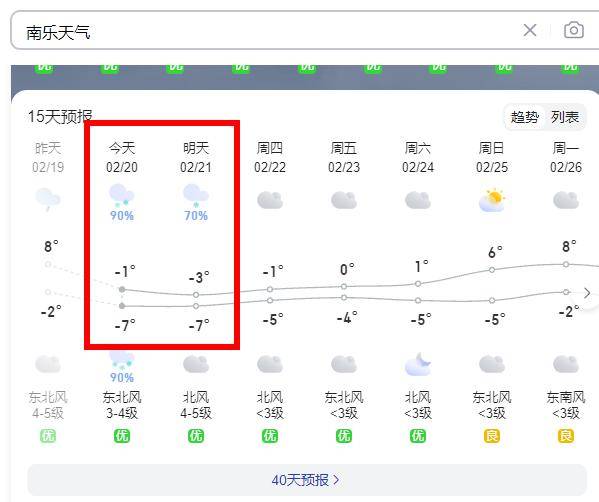 还挺大_来源_文章_问题
