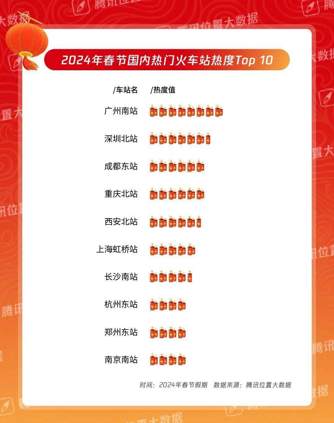 沈阳站内关键词排名优化 来自搜狐网
