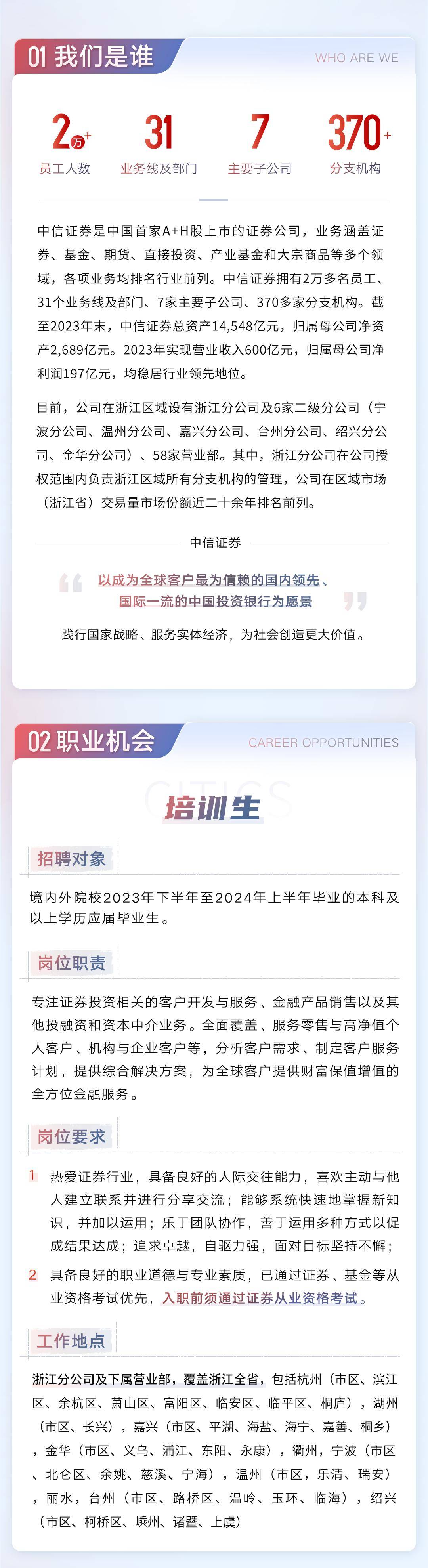 【招聘五】中信证券浙江分公司"钱江计划"2024年春季