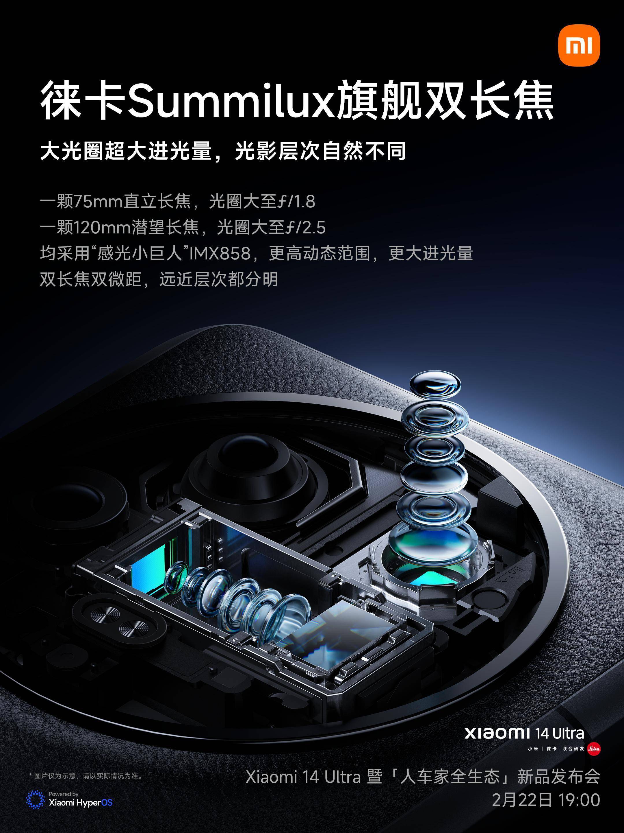 还为14 ultra匹配了第二代无极可变光圈以及技术同代的imx858传感器