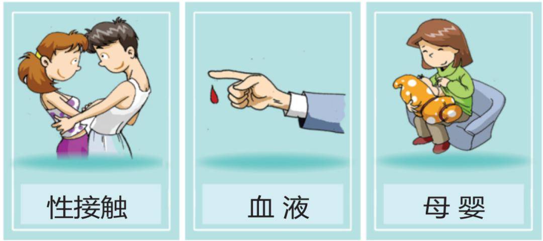 一方患有性病时发生性行为.