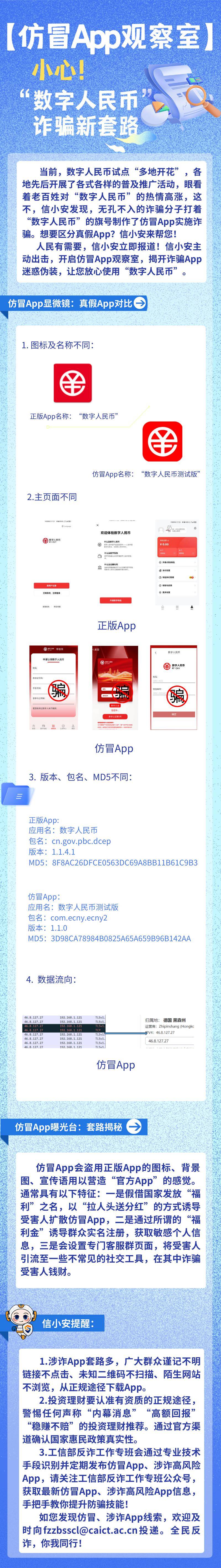"数字人民币"诈骗新套路_龙井市_审核_中共