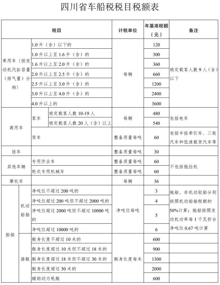 大竹四中学生名单图片