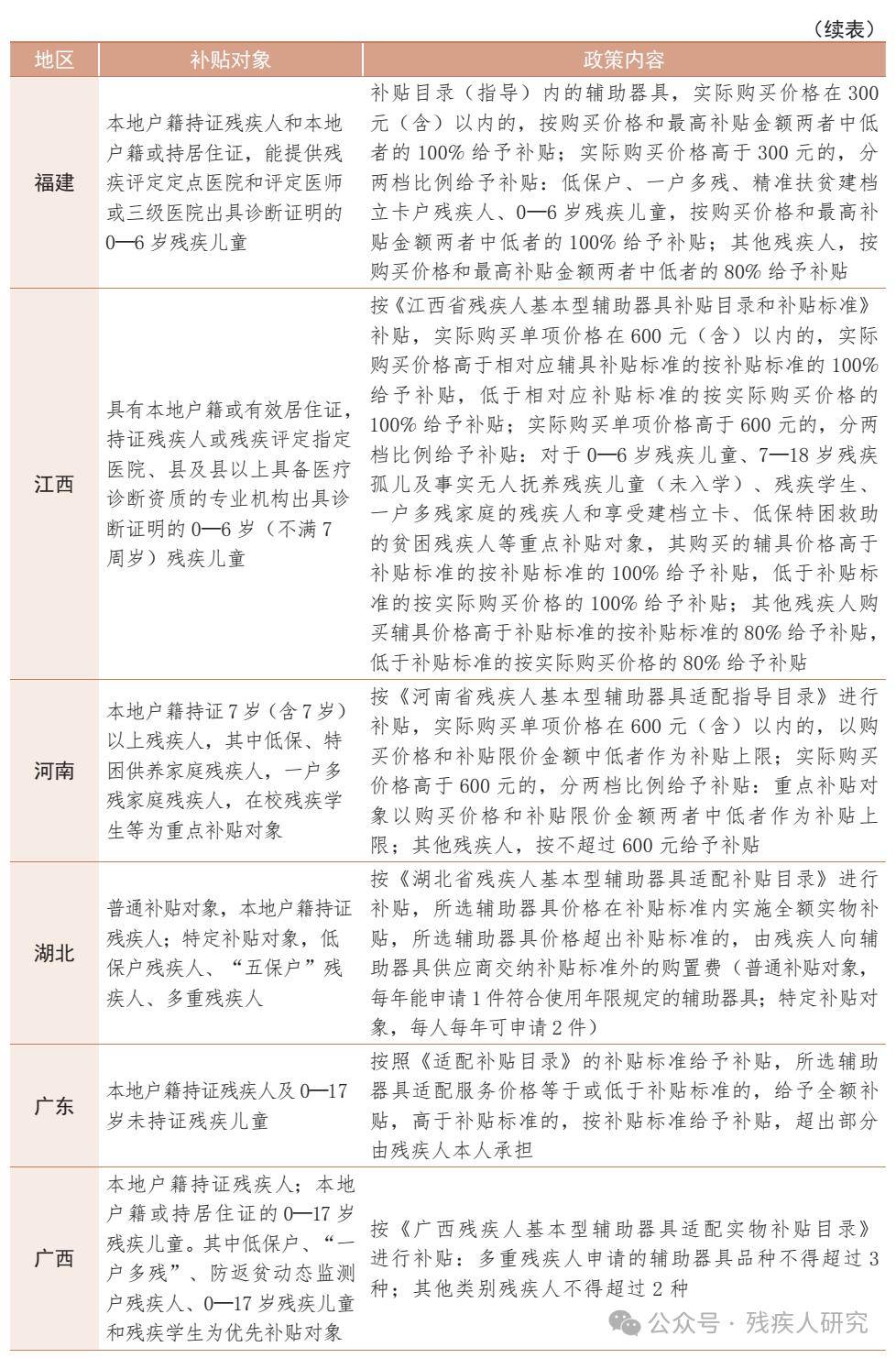 江西省广播电视台手语栏目播出时间:每周五 20:00《晚间800》播出频道