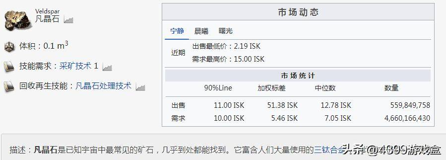 在eve的世界里,人们都是怎么过春节的?_区域_乐子人_舰船