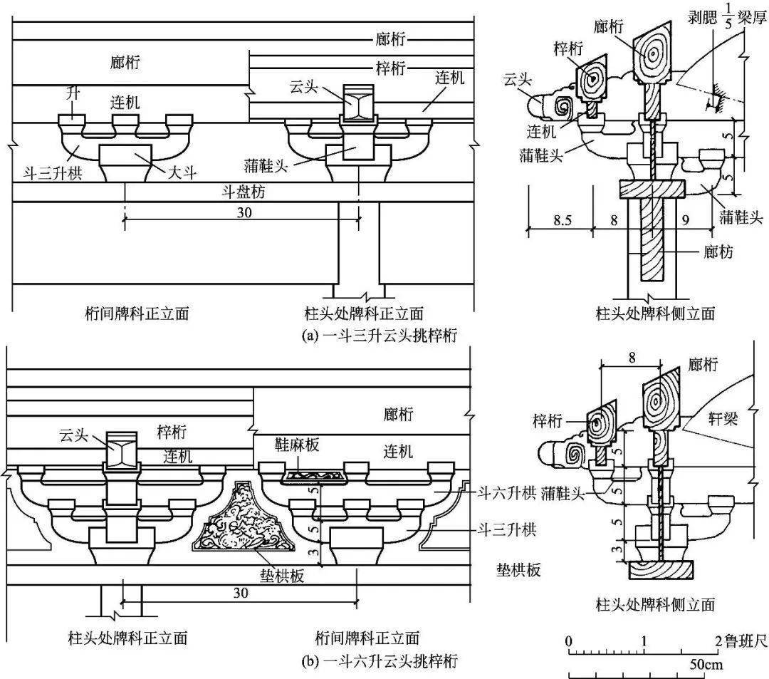 建筑的八大构件图片