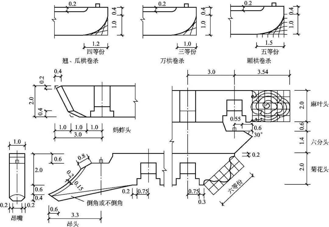 构件_构造_结构
