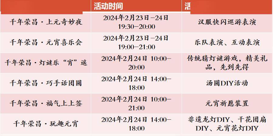 贰万灵古镇活动日程叁安陶小镇活动日程肆古佛山活动日程备注:"千年