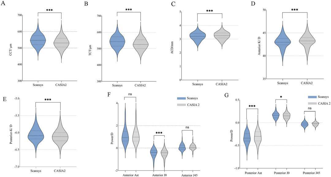 周行涛教授,黄锦海教授团队最新研究成果!