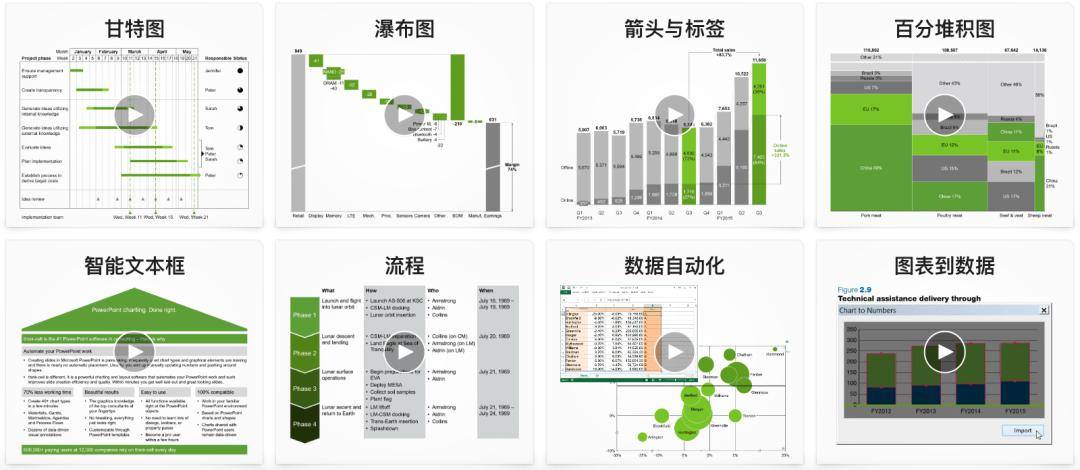 普林女学霸爆改高盛实习生:做12小时ppt,下班直奔harrys喝酒.