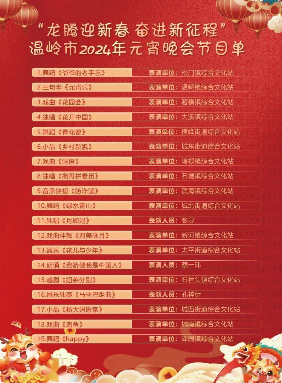 "龙腾迎新春 奋进新征程"2024温岭市元宵晚会来啦!