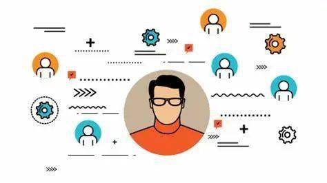 用户_设计_方法