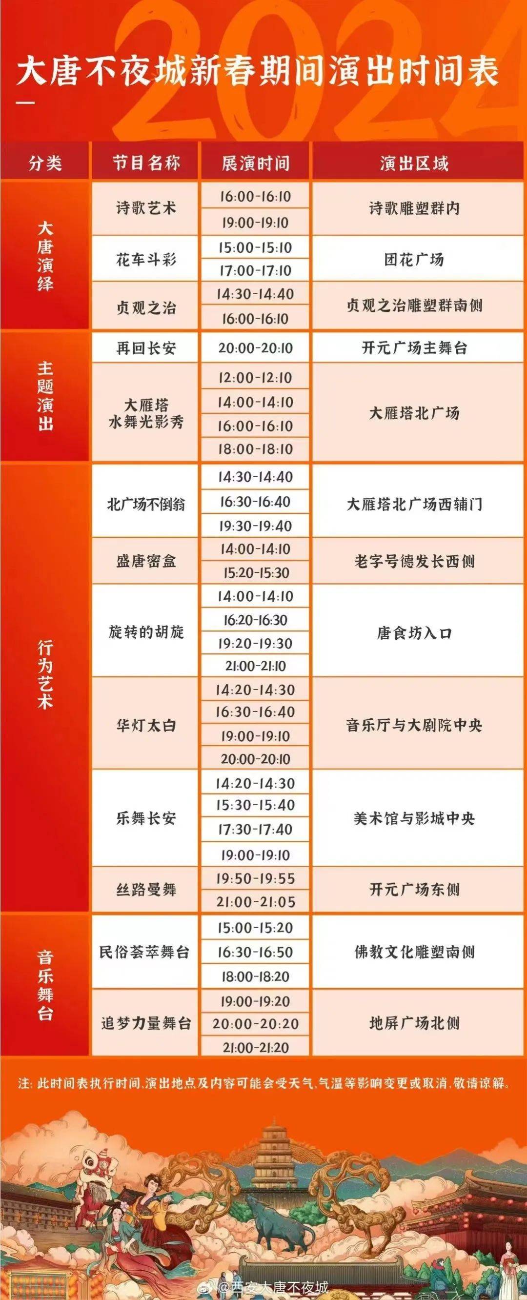 西安地铁最新通知!_发车_时间_间隔