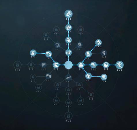 【角色攻略】求生者-拉拉队员基础攻略来啦~_队友_天赋_反射