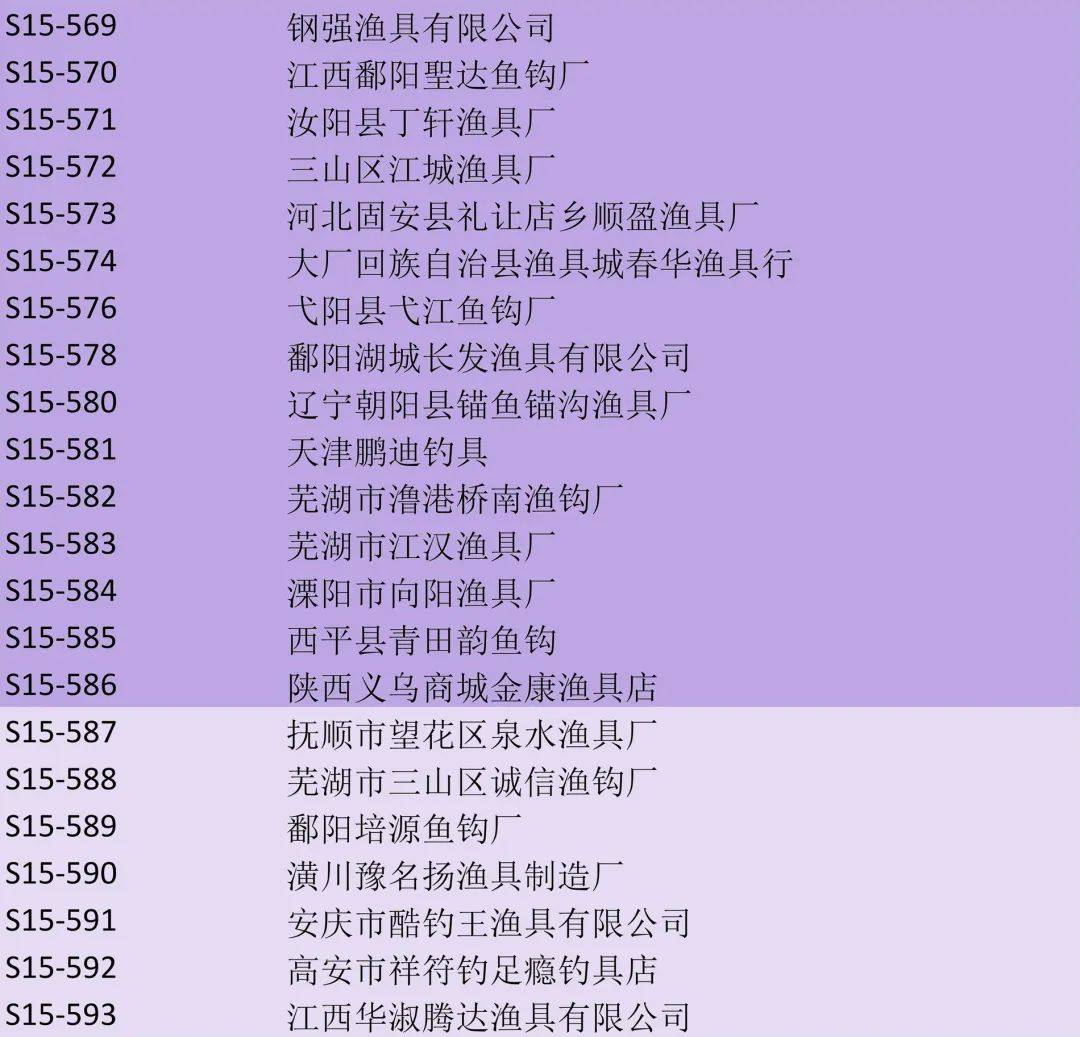 展会早知道| 2024春季·碧海钓具产业博览会s15馆导览指南:最全鱼钩