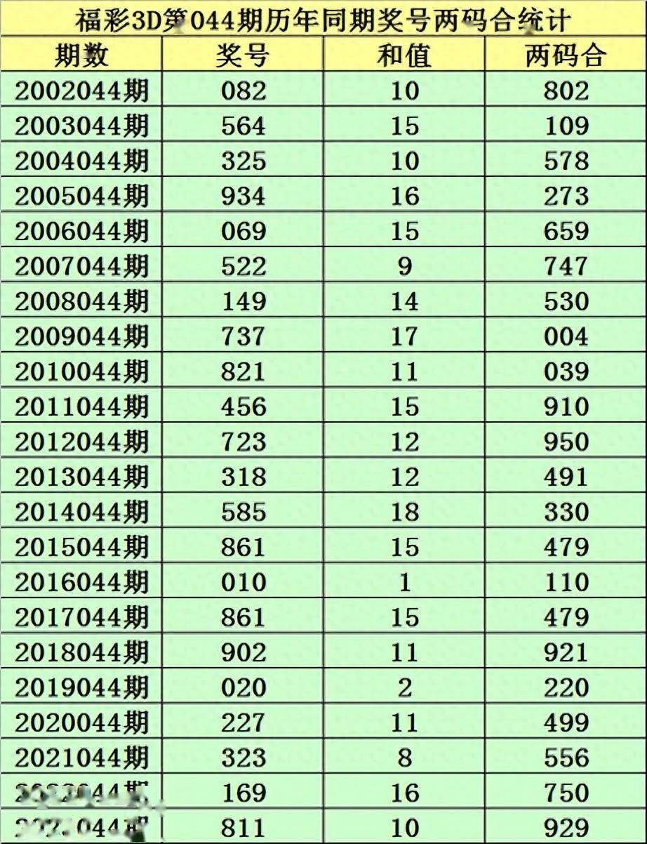 二码中特全年资料图片