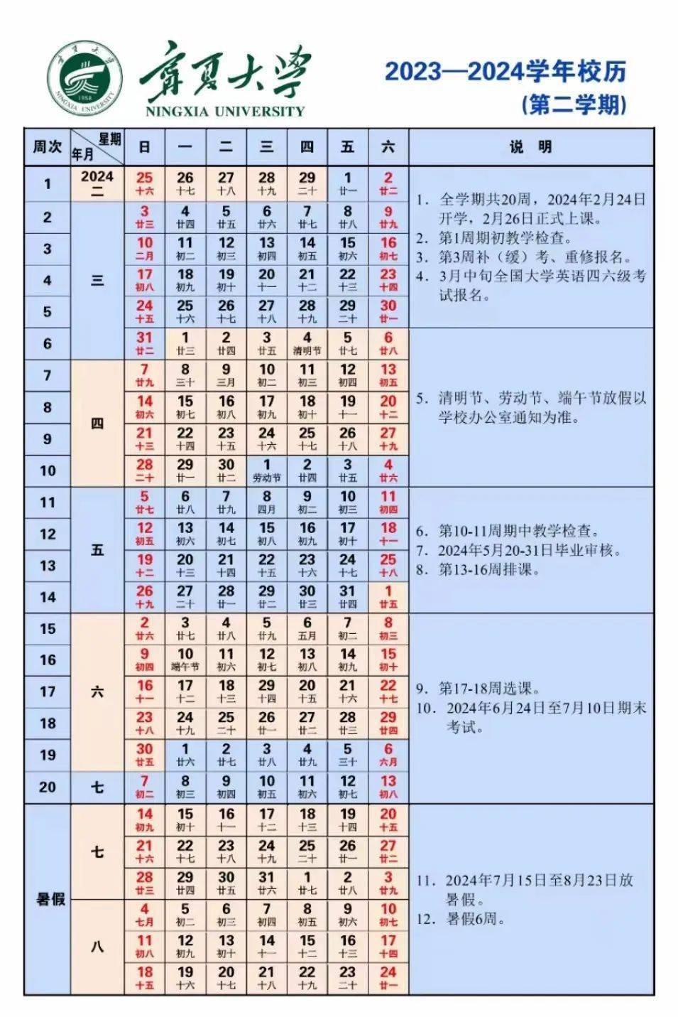 返校倒计时!宁夏大学春季学期开学温馨提示_教学_来源_天气