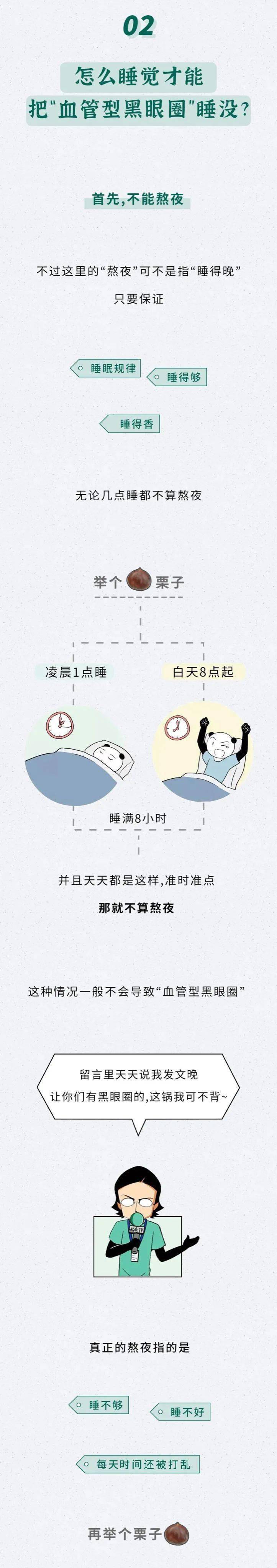 要睡多久觉,才能把黑眼圈睡没?_and_daniel_dark