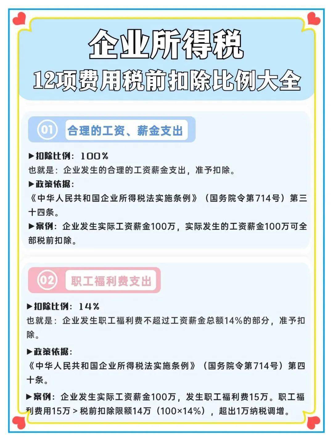 给大家整理了最新的企业所得税12项费用税前扣除比例表： 无套路免费领取）优惠政策梳理 小微企业所得税