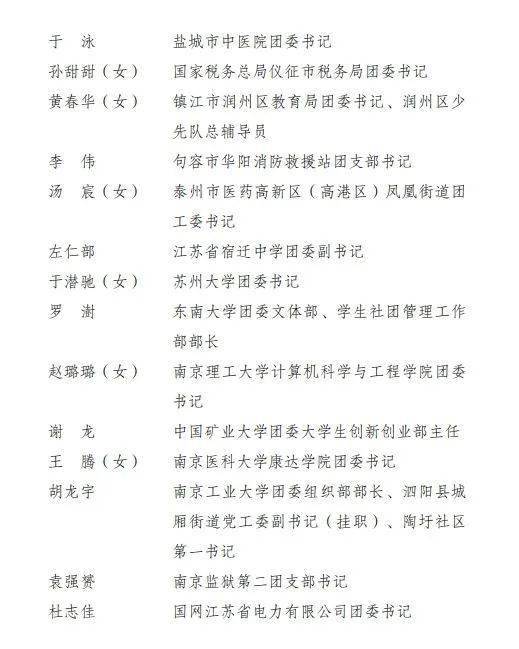 名单公示_表彰_全国_公示