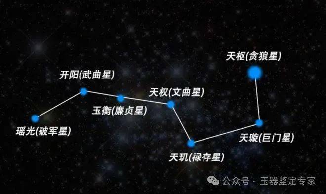 文曲星和魁星,究竟谁能保佑你一举高中?_文昌帝_梓潼县_读书人