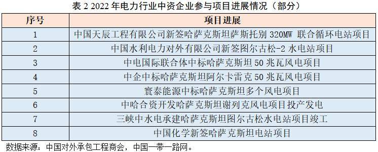 一带一路300字的简单介绍 一带一起
300字的简单

先容
《一带一的一怎么写》 一带一路