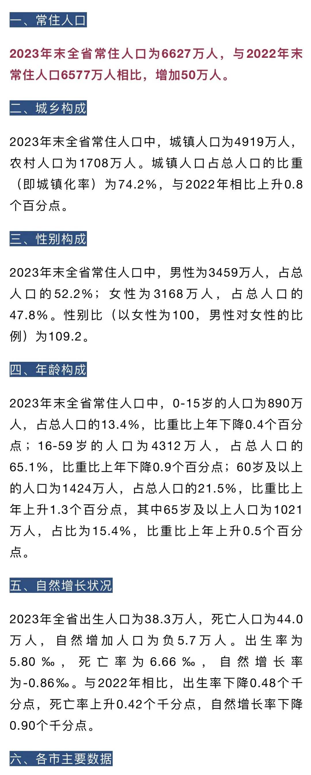 丽水最新人口数公布_浙江省_徐嘉骜_北大