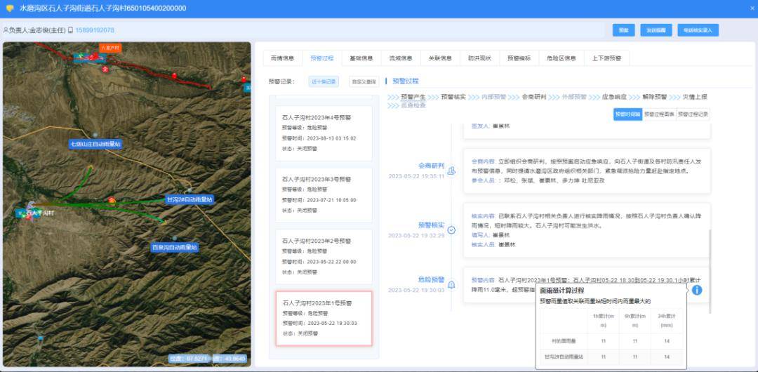 2023年山洪灾害预警避险典型案例(一)_风险_监测_群众