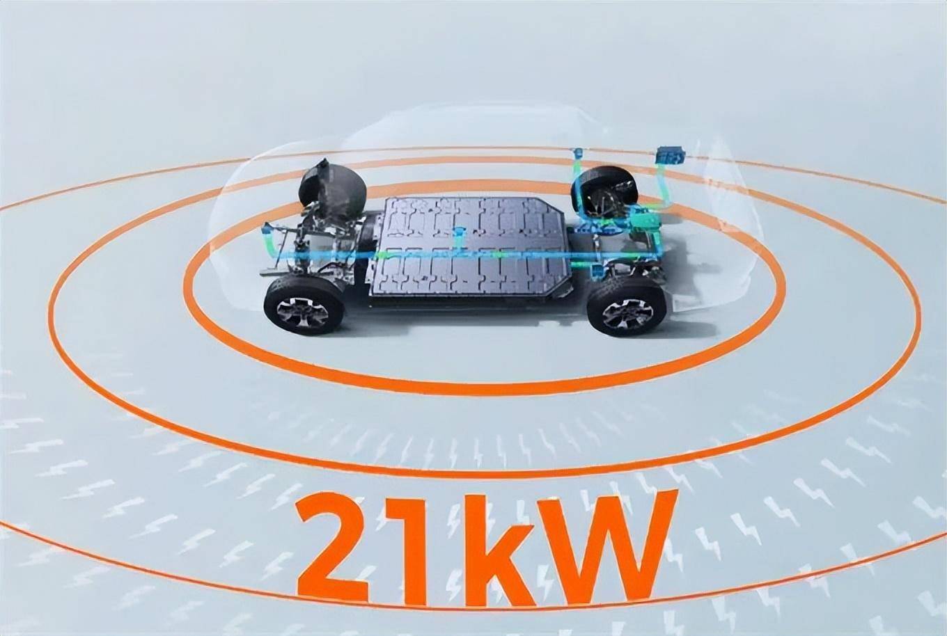 引领未来新能源皮卡市场发展,四驱纯电皮卡吉利雷达地平线亮相_搜狐