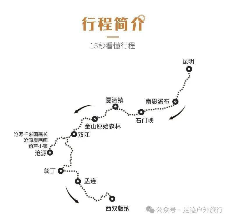 2024年3月23-30日 觅见滇西南-世界佤乡,秘境沧源,景迈山风情之旅行摄