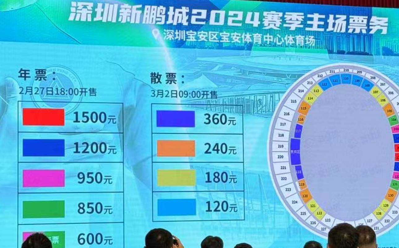 深圳新鹏城新赛季年票600元-1500元,单场票120元-360元_主场_门票