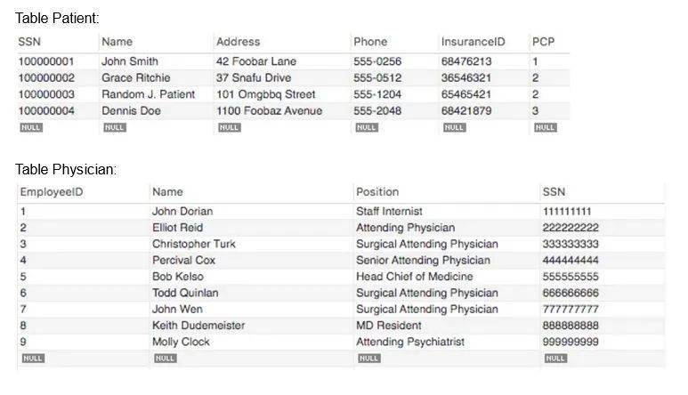 & business analyst & leetcode 面试题 1840_the_used_pascal