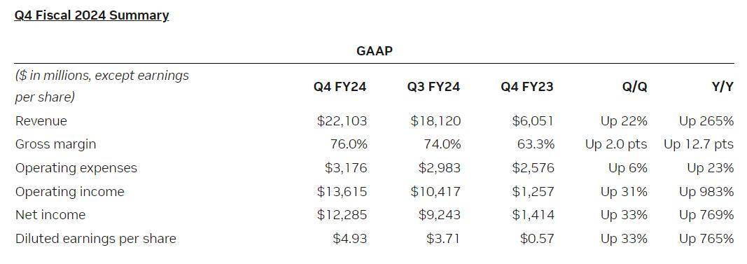 服务器_戴尔_冷却