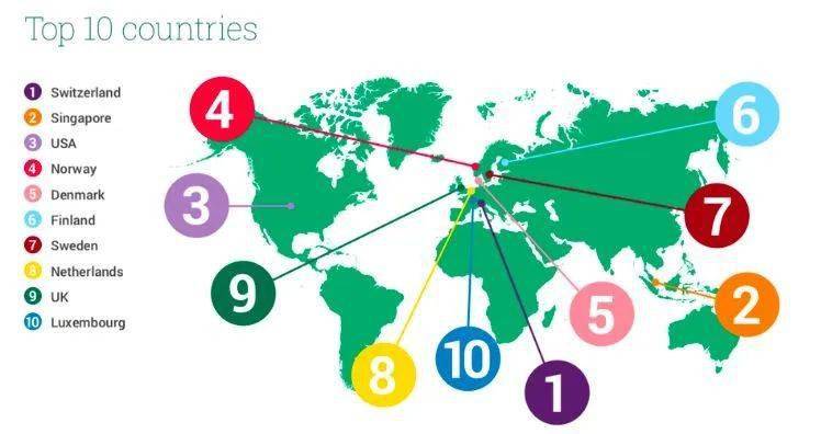 瑞士能够在激烈的全球竞争中屹立不倒,得益于其强大且先进的教育体系