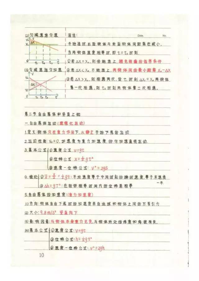 高清版学霸手写笔记整理,必修1-3章知识梳理!_方法_研究_网络
