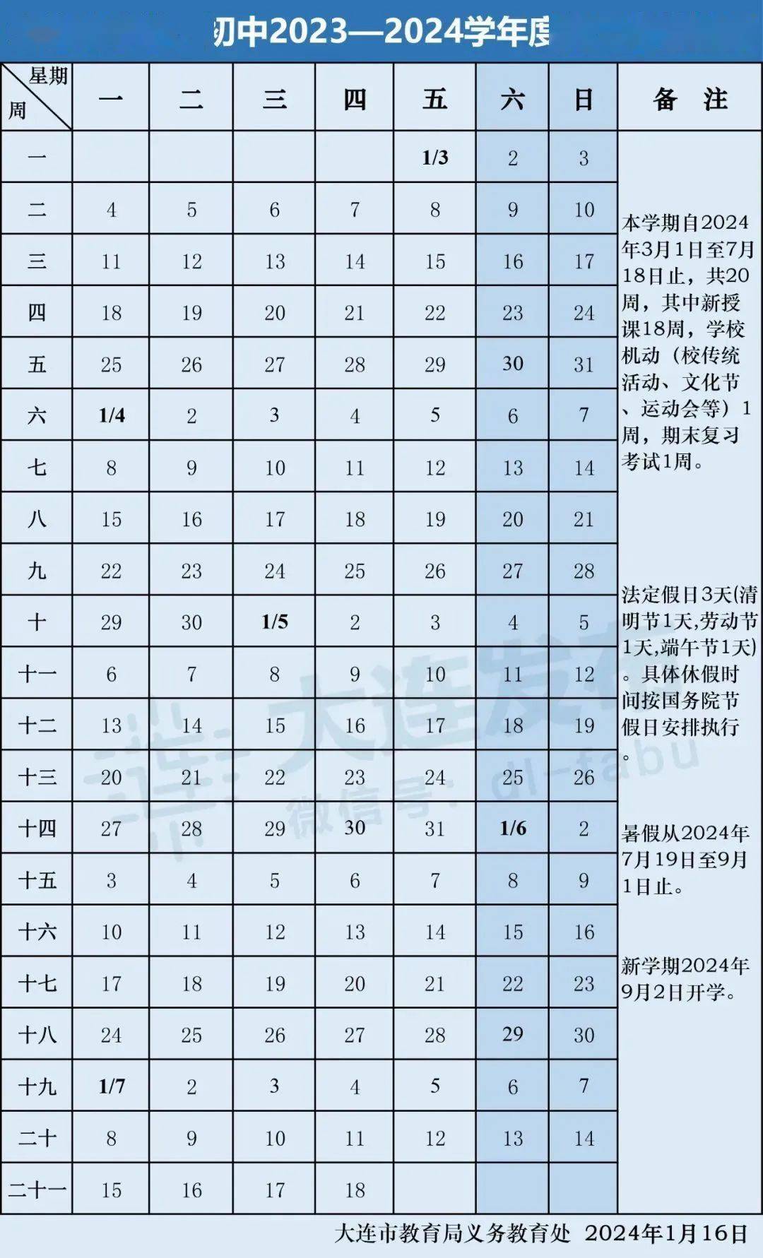 事关大连中小学生开学