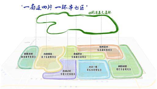 南阳湖农场——从传统到现代的华丽蜕变,农文旅融合