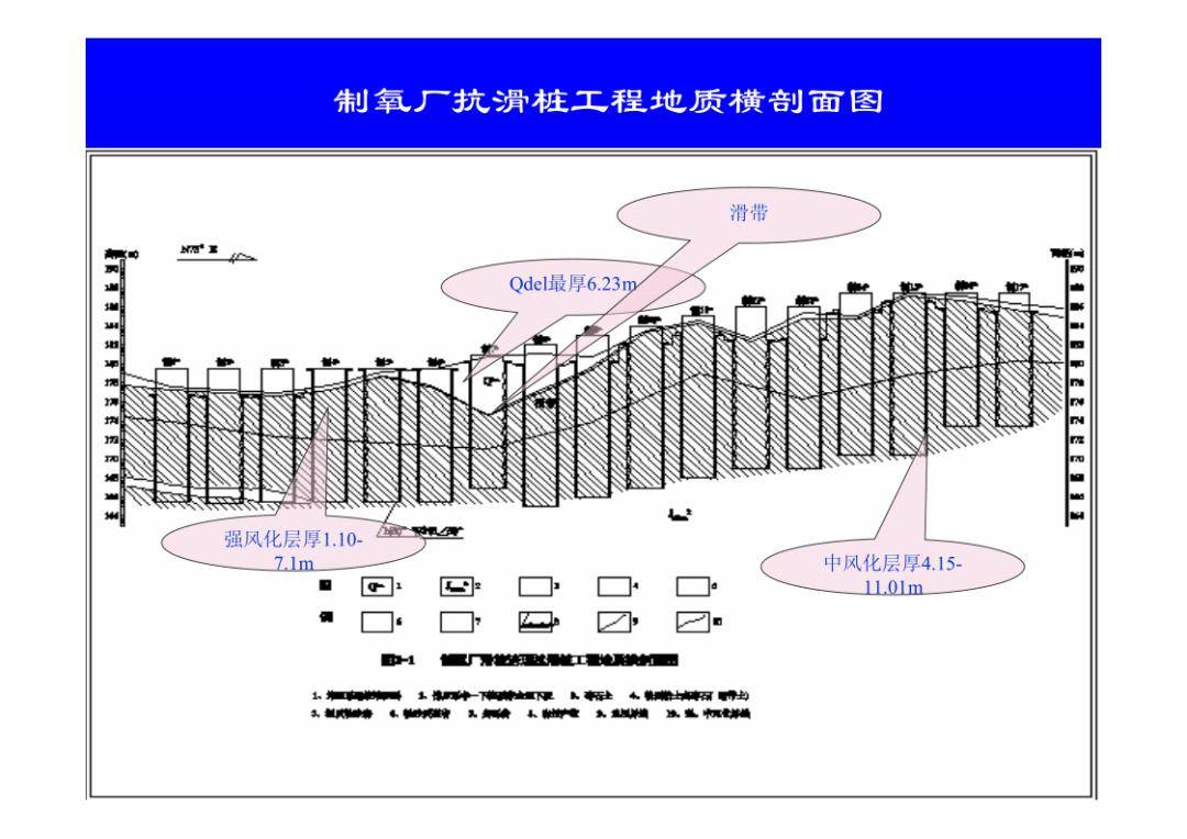 抗滑桩钢筋图图片