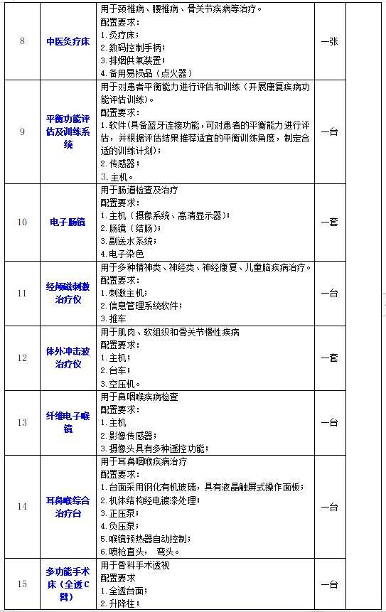 dr机器图片功能介绍图片