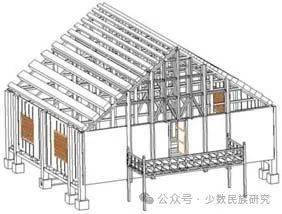 按世系和亲缘关系分别用竹,木和茅草建造成大小不等的"干栏式"长房