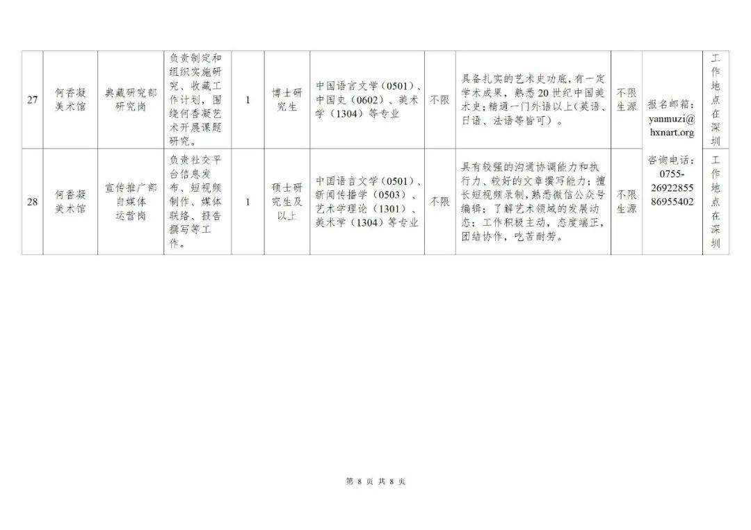 中央和国家机关事业单位公开招聘_岗位_人员_资格
