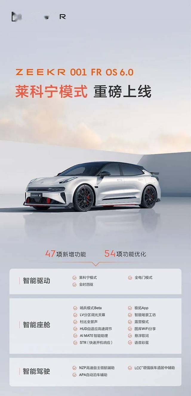 极氪001 FR汽车大升级 1300匹马力来了_搜狐汽车_搜狐网