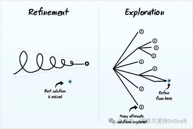 李一舟为了教会你做产品,煞费苦心_思考问题_原理_解决方案