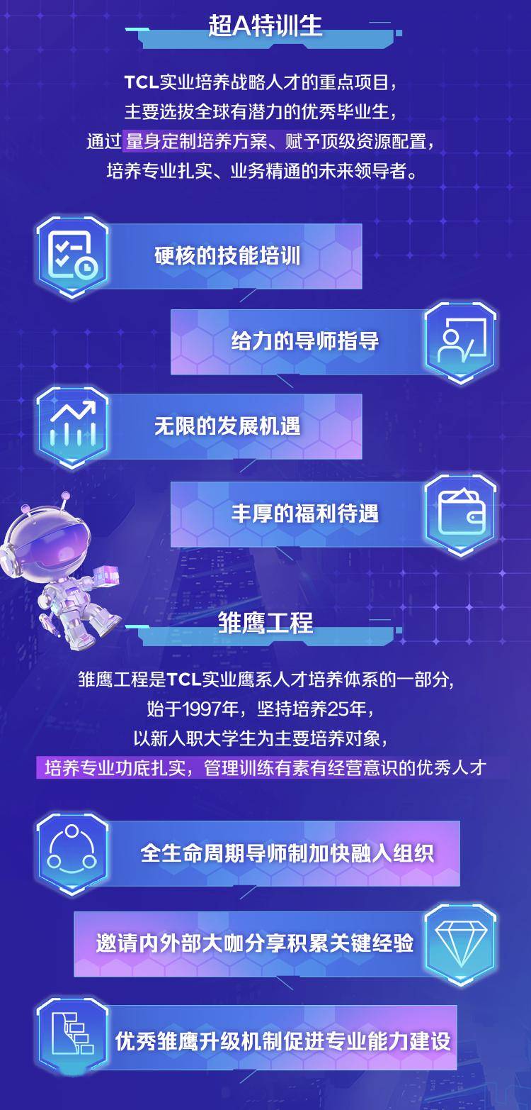 招聘| tcl实业2024届春招,为你而来!_全文_吴晨旭_来源