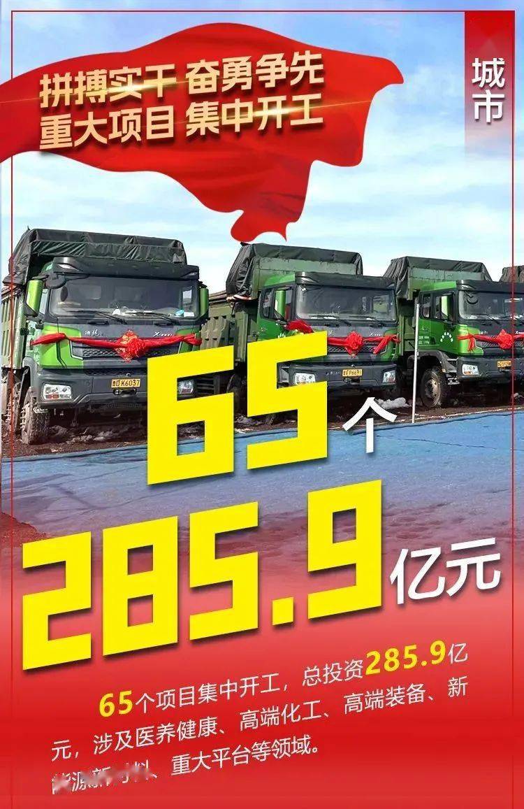 建设更好潍坊 | 潍坊各地重大项目集中开工_进行_发展_坊城街道