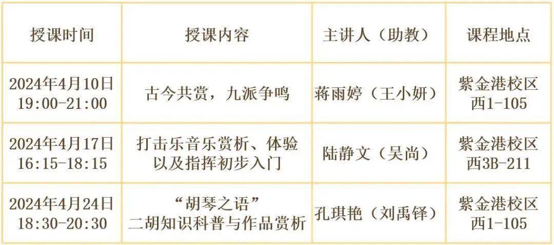 课程安排介绍二胡基本知识,欣赏具有地域风格的代表作品.